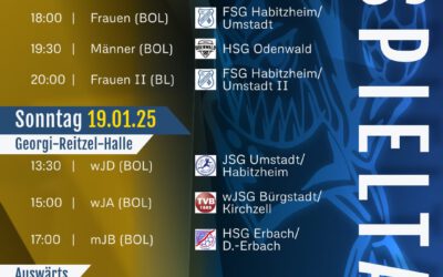 Erste Handballspiele 2025 – Ab in die Halle!