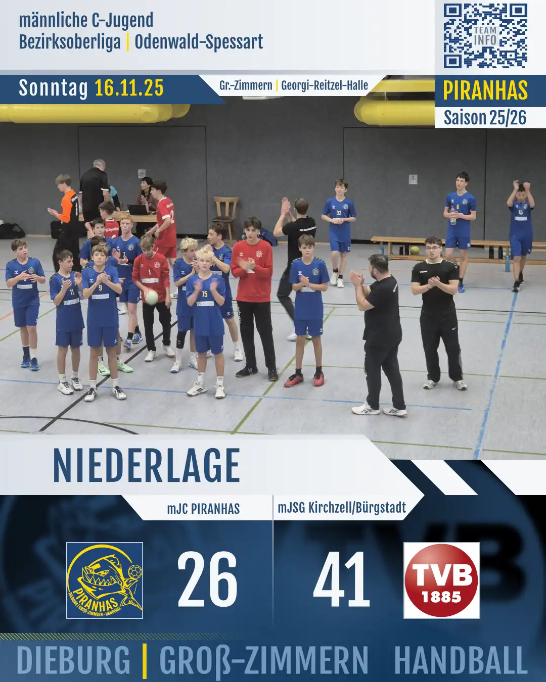 Niederlage Piranhas gegen Kirchzell/Bürgstadt