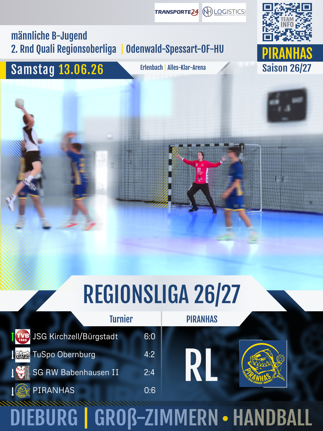 mB (TURNIER) | Alles klar… Saison 26/27 dann in der Regionsliga. 👏